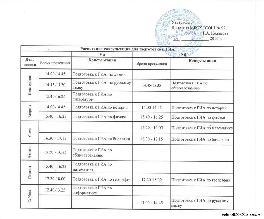 приказ 115 от 14.02 2014 минобрнауки